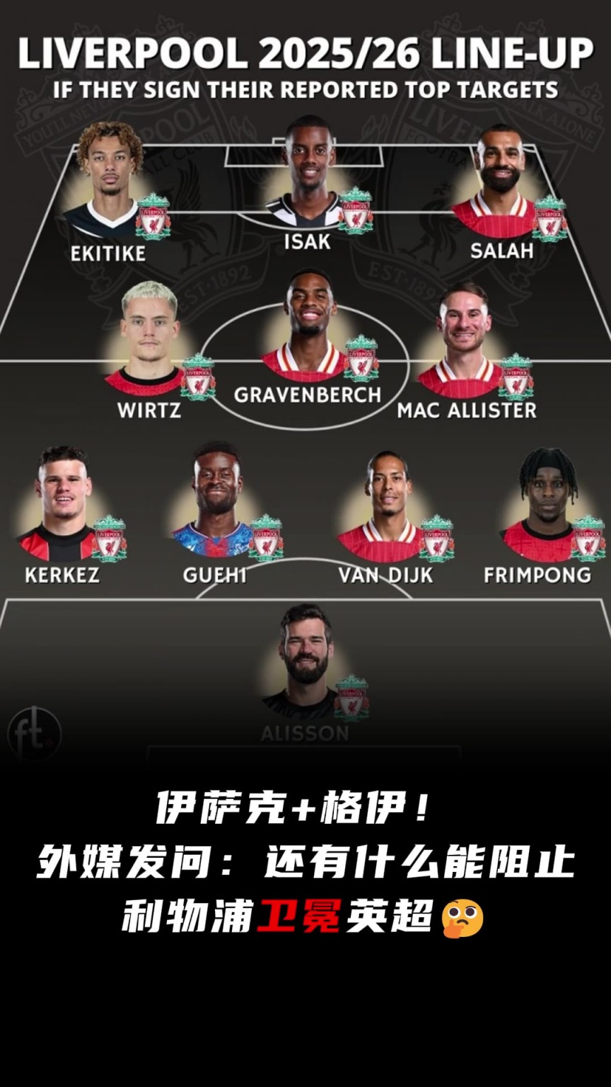 伊萨克+格伊若成!外媒发问:还有什么能阻止利物浦卫冕英超